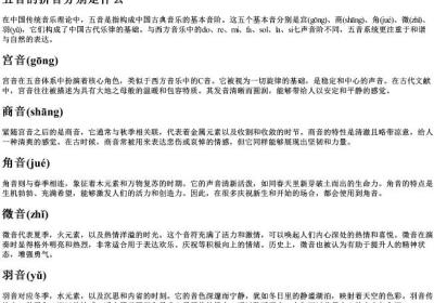 五音的拼音分别是什么.docx免费下载(word版可打印)