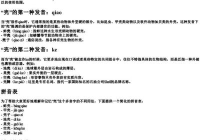 壳多音字组词和的拼音表.docx免费下载(word版可打印)