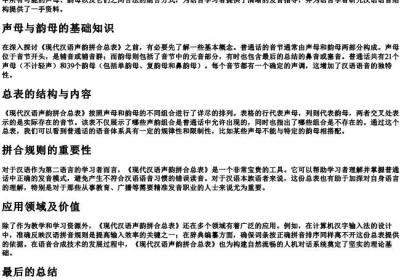 现代汉语声韵拼合总表.docx免费下载(word版可打印)